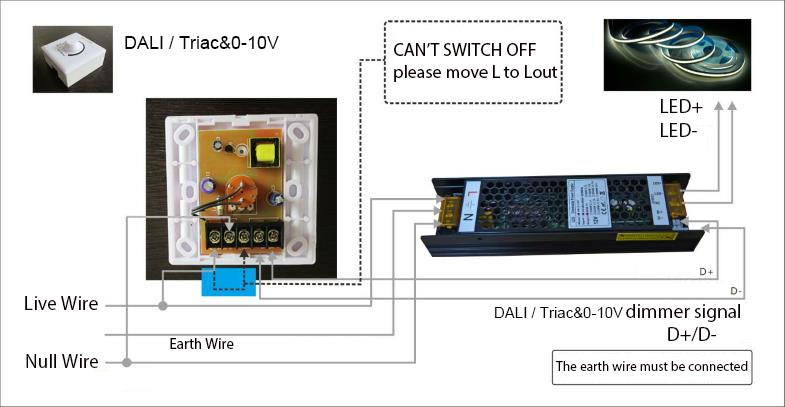طريقة الاستخدام ونقاط الاهتمام لمصدر طاقة يعتم LED.